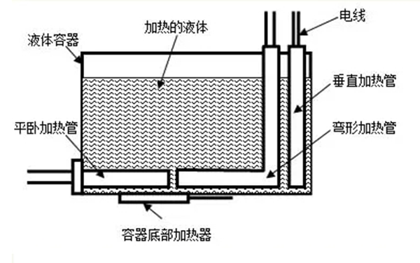 PTC低溫預熱起動器原理圖-柴油發(fā)電機組.png