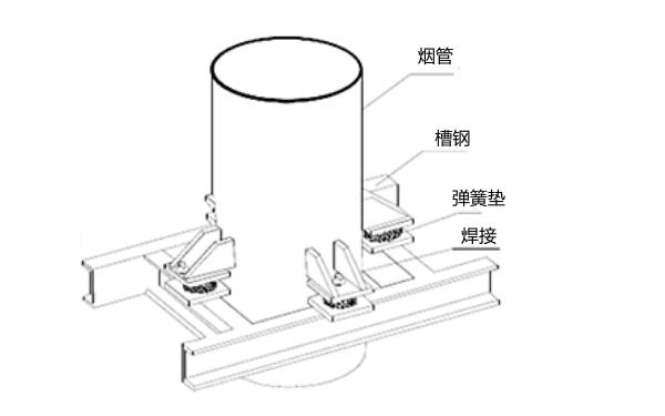 柴油發電機排煙管豎井固定支架大樣圖.png