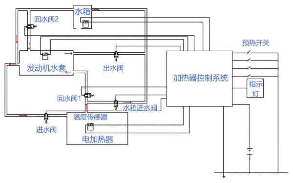 柴油發電機水套加熱器系統圖.png