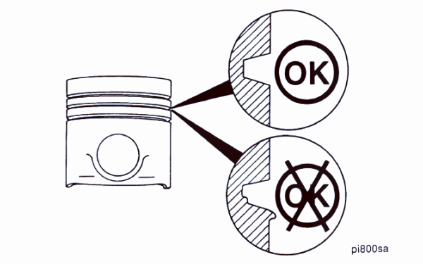 柴油機(jī)活塞環(huán)槽磨損示意圖.png