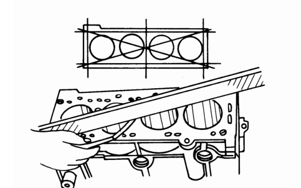 4缸氣缸蓋變形測量步驟圖-柴油發電機組.png