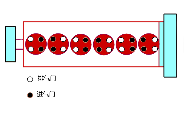 N855康明斯發(fā)動(dòng)機(jī)進(jìn)排氣門位置圖.png