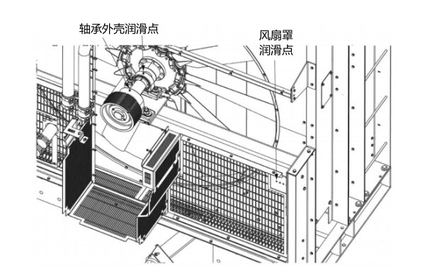 康明斯發動機風扇軸承潤滑脂軟管連接.png