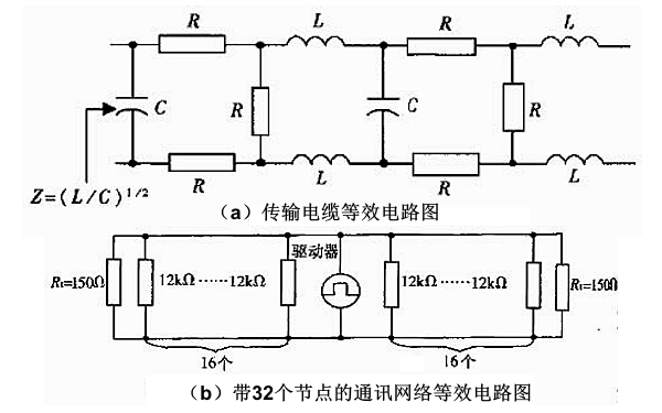 柴油發電機組通訊電纜中的信號衰減.png