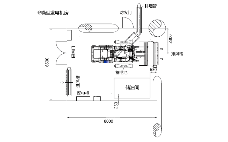 應急柴油發電機房平面布置圖.png