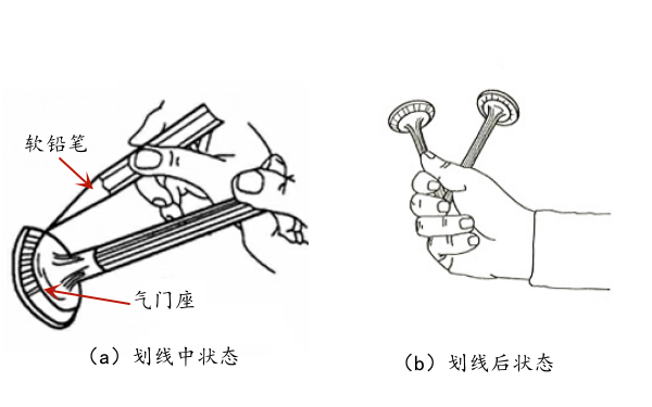 氣門(mén)與門(mén)座密封性檢查（劃線法）.png