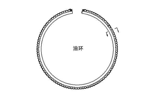 活塞環(huán)油環(huán)示意圖-柴油發(fā)電機(jī)組.png