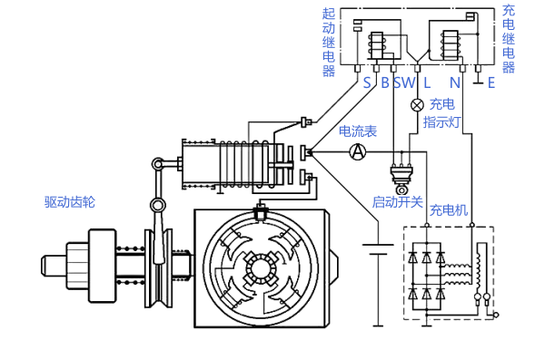 柴油發電機啟動馬達結構示意圖（帶保護裝置）.png