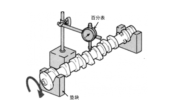 凸輪軸徑向跳動檢測-柴油發電機組.png