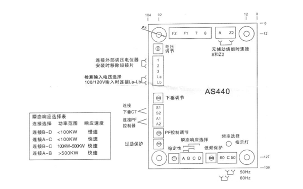 AS440調(diào)壓板外形示意圖-斯坦福發(fā)電機.png