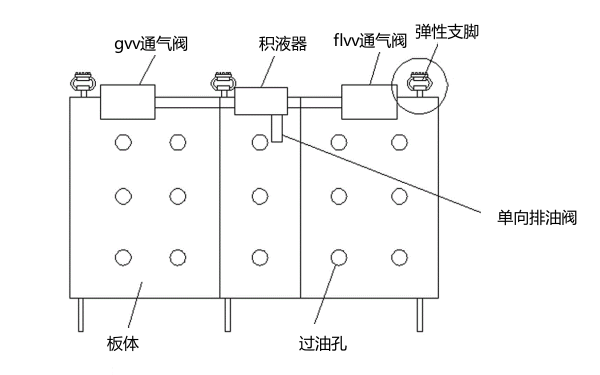 方形柴發日用燃油箱結構圖.png