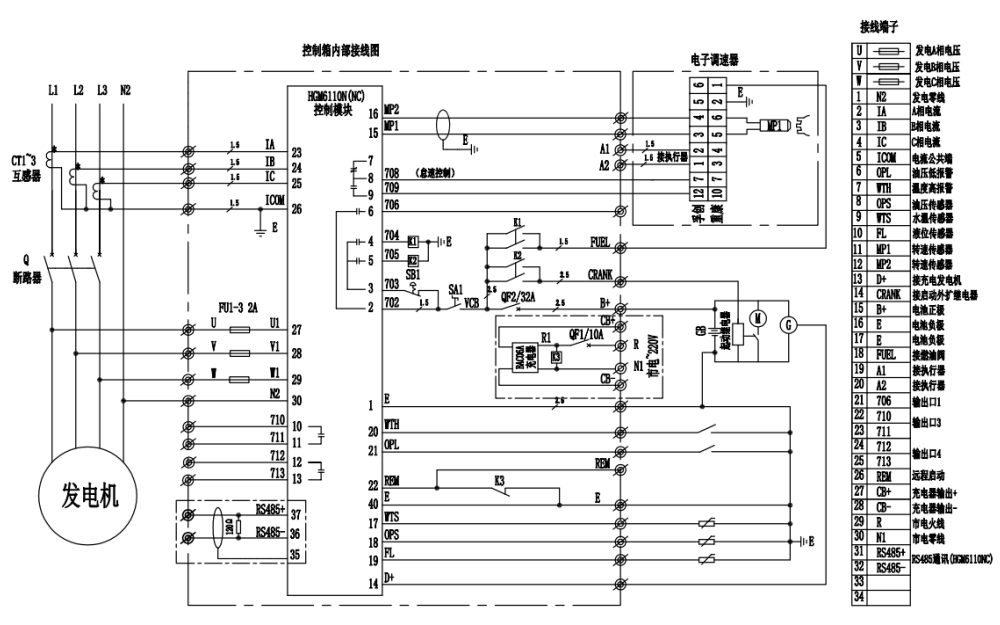 電子調速器接線圖-QSM11電噴康明斯柴油發電機組.png