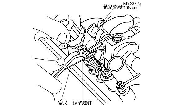 柴油機氣門鎖緊螺母調整.png