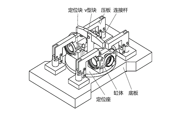 柴油機(jī)鏜缸加工裝置.png