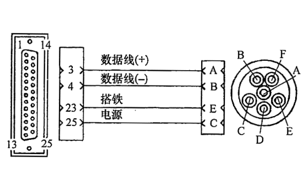 柴油發電機組6針數據通信電纜.png