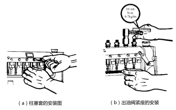 噴油泵零件安裝圖-柴油發(fā)電機(jī)組.png