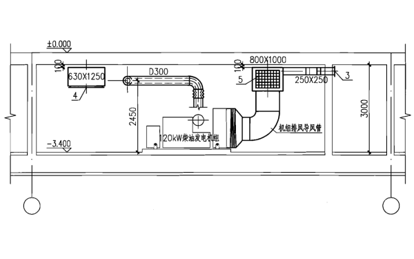 靜音箱發電機組室內通風系統設計.png