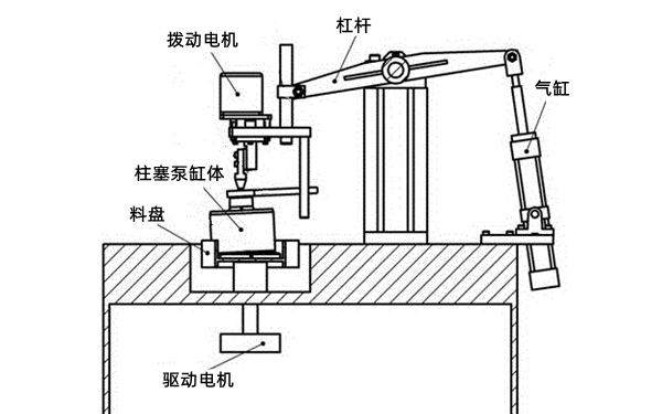 噴油泵柱塞偶件研磨機(jī)-柴油發(fā)電機(jī)組.png