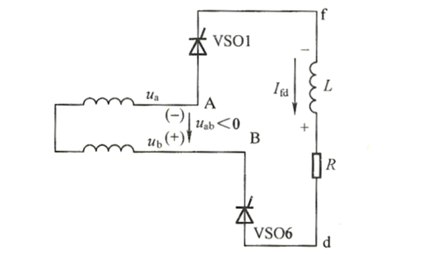 發(fā)電機(jī)三相全控橋逆變電路圖.png