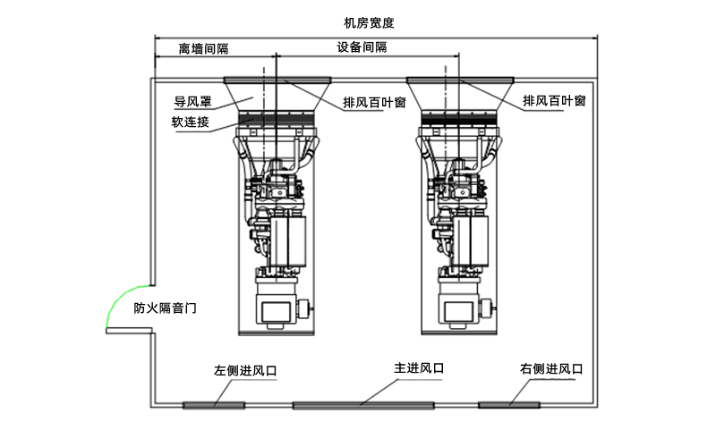 柴發雙機公用機房安裝圖-柴油發電機組.png