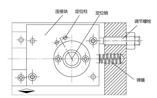 噴油泵供油量測量裝置.png