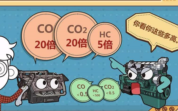 柴油發電機排放污染物構成圖.png