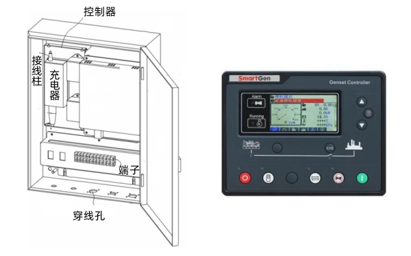 柴油發電機控制箱體結構.jpg