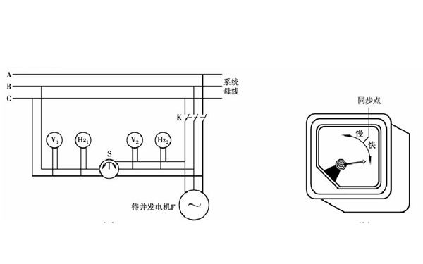 準(zhǔn)同步法并列原理接線圖.png