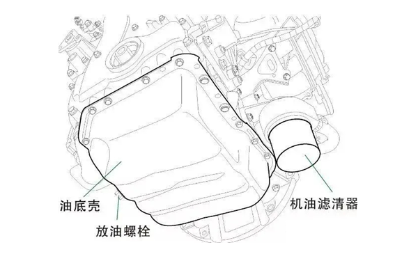 放機油示意圖-康明斯柴油發電機組.png