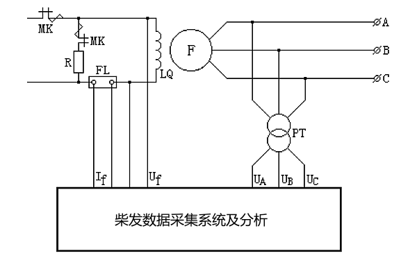 柴油發電機空載試驗原理圖.png