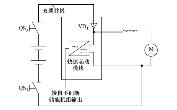 增加柴油發電機連接電纜截面積.png