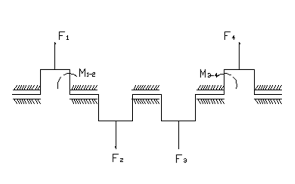 曲軸上離心力作用圖-柴油發電機組.png