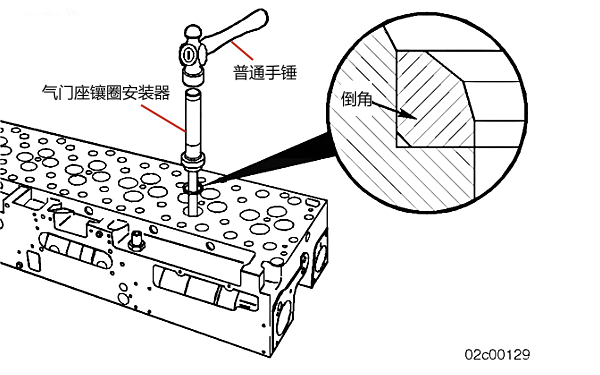 柴油機氣門座鑲?cè)Π惭b器示意圖.png