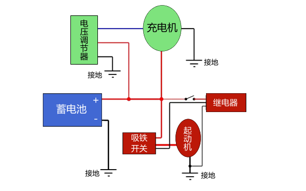 柴油機啟動系統接線圖.png