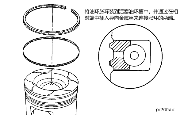 活塞環安裝示意圖.png