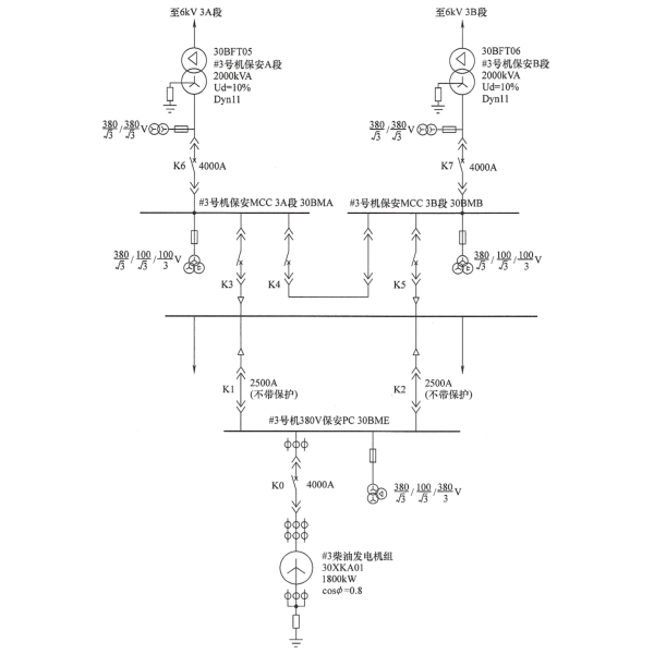 張家港某電廠柴油發(fā)電機組一次系統(tǒng)圖.png