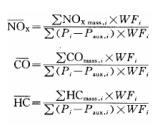 排放物比排放量-柴油發電機組.png