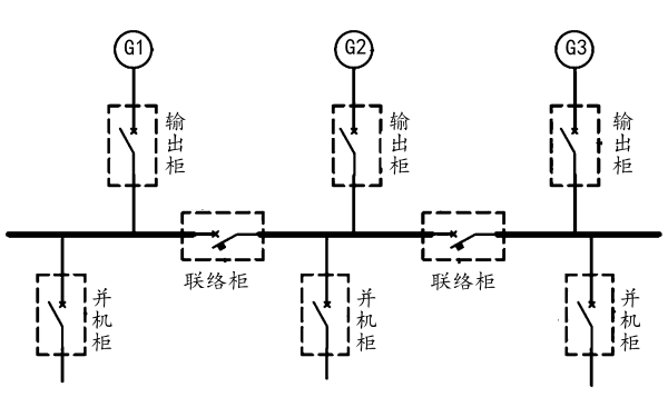 多臺柴油發電機組串并聯組合系統圖.png