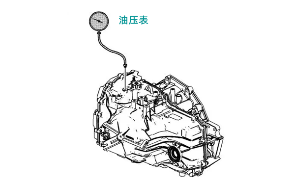 機油壓力表指示示意圖-柴油發電機組.png