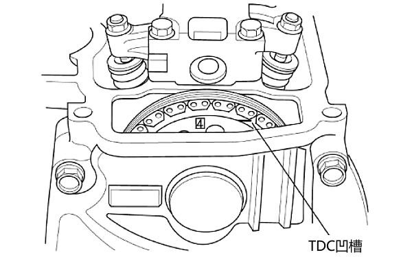 氣門間隙調(diào)整（對準(zhǔn)4缸TDC凹槽）.png