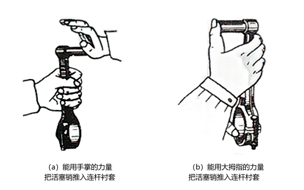 活塞銷與連桿襯套配合度檢驗.png