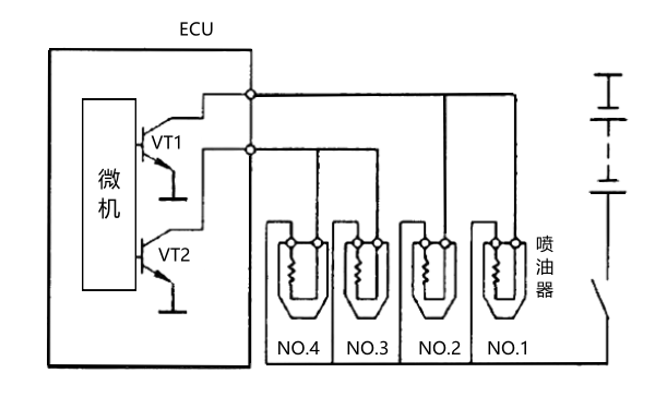 電控柴油機(jī)分組噴射控制.png