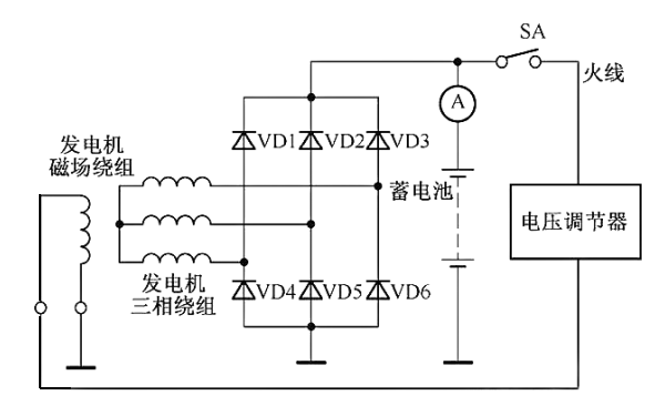 硅整流發電機工作原理圖.png