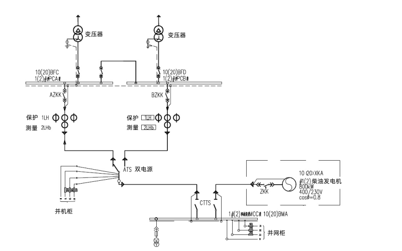 柴油發電機組接線原理圖.png