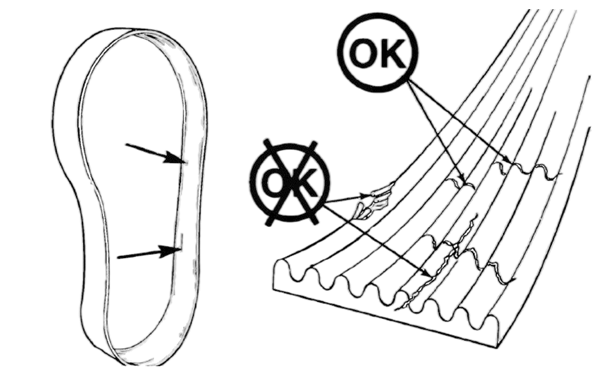 水箱風扇皮帶檢查圖-柴油發電機組.png