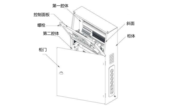 柴油發電機組智能控制屏外觀圖.png