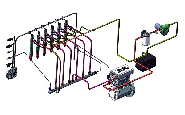 康明斯柴油機高壓共軌系統3D模擬圖.png