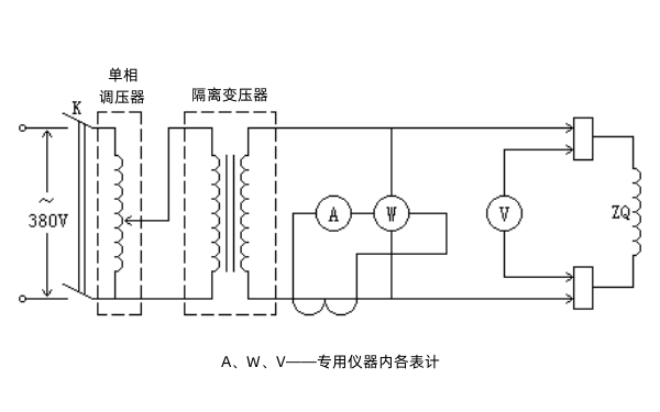 發電機交流阻抗試驗接線原理圖.png