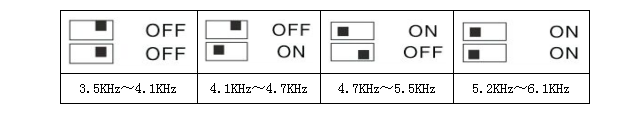 脈沖頻率范圍-康明斯柴油發電機組.png