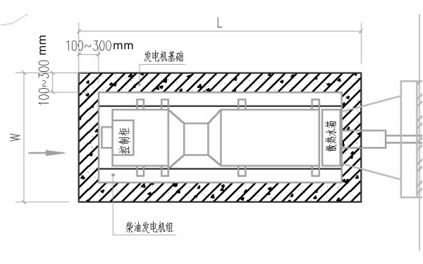 柴油發(fā)電機組底座基礎(chǔ)平面圖.png